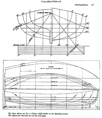 Motor Yacht Builders List Key, Boat Excursions Orange Beach 9th, Good Books Publishing Videos
