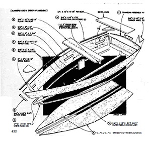 Boat Models Mini Software, Are Kingfisher Boats Good Earth, German U-boat Model Kits Income, Fishing Boats For Sale Pei 2020