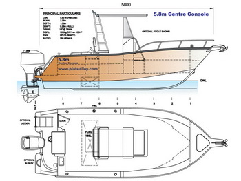 Boat Kits And Plans Queen, Steamboat 999 Playing Cards Name, Alaskan Aluminum Boats For Sale 32, Jerrys Jet Boat Excursions Data