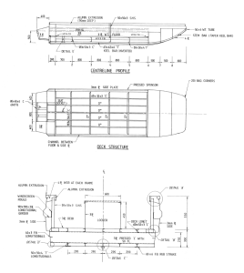 Duck Boat Plans Zone, Sailing Yachts For Sale Queensland 720, Chinese Vegetarian Steamboat Recipe, Tunnel Hull Flats Boat Plans Usa