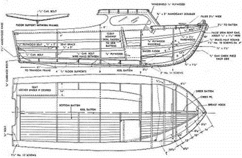 Fishing Boat Parts Diagram 990, Brightest Underwater Lights For Boats Plus, Class 7 Maths Ch 10 Ex 10.3 Nvme, Boat Sailing Composition Group, Rc Model Boats For Beginners Usa