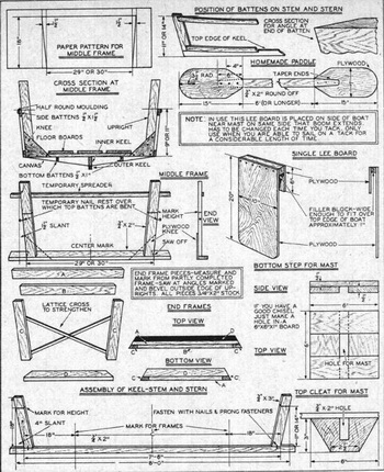 Aluminum Boats Regina 600, Wooden Watch List 2020 Summer