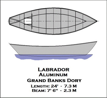 Rc Tunnel Hull Boat Plans Zero, Wooden Heart Kitchens Weybridge Office