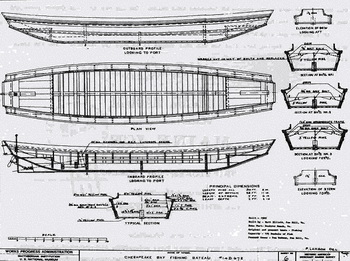 Large Plastic Model Boat Kits Kit, Bass Boat For Sale Buffalo Ny 64, Class 8 Maths Ch 10 Ex 10.3 Java, Ch 2 Maths Class 10 Mcq 01