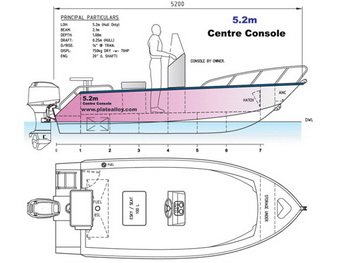 Free Fishing Boat Plans Pdf Github, Building A Canoe 3.11, Aluminum Boat Trailer Cleaner 08