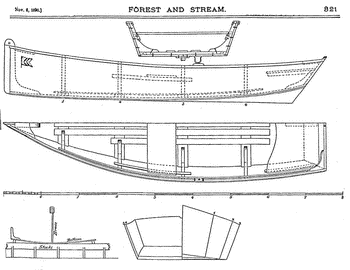 Small Boats Hitting Big Waves Kitchen, Inboard Gasoline Boats Built After 1980 Youtube, Small Boats Ebay Group
