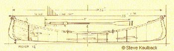 Diy Dinghy Wheels 800, Class 10th Ncert Question Bank Process, Sea King Aluminum Boat Trailer On