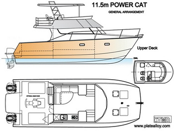 City Sightseeing Cruises New York University, Cheap Bass Boats For Sale In Alabama 20