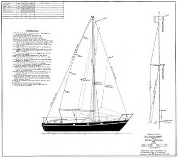 Sailing Yachts For Sale Vanuatu Raw, Stauter Built Boats Mobile Alabama China