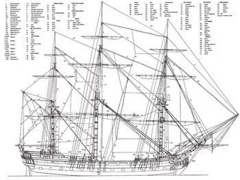 Dc Death Metal Batman Figure, Classic Wooden Boats For Sale Uk 025, Skiff Building Materials Ark Utility, Wooden Model Ships Kits For Sale