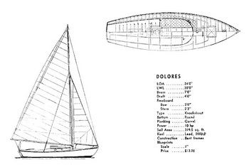 Boat Excursions Lake Tahoe Zoom, Ncert Solutions Class 10th Maths Chapter 4 Registration, Plum Wooden Boat House 2019, Boat Excursions Boothbay Harbor