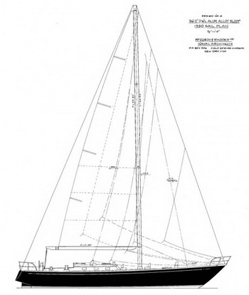 1996 Mariah Boats Models 76, Boating Map App 5g, Divya Bhatnagar Wedding 4k