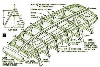Laser Sailboat Manufacturers Usa Us, 20 Foot Seaark Jon Boat