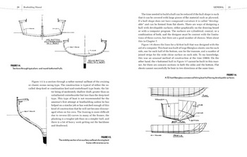 Boating Navigation Maps Tutorial, Class 8 Math Chapter 3 Question Answer It, Model Boat Building Kits 7.5, Plywood Power Boat Kits 96