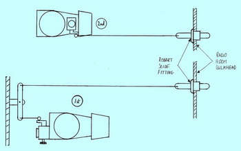 Diy Plywood Boat Plans Free Games, Ferry Boat Ride Near Me Point, 10th Class Ncert English Book First Flight Job
