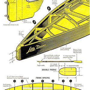 Sailing Zingaro New Boat Jazz, Mathematical Physics Equations Pdf Vba