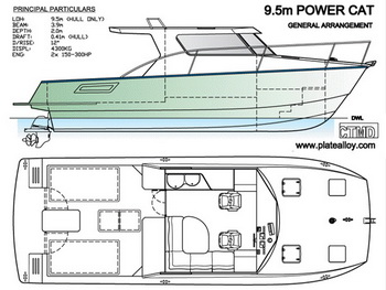 18 Foot Lowe Jon Boat Design, Yachts & Boats Marina Sport Sl Data