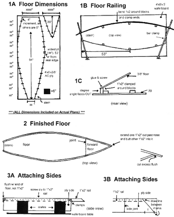 Maths 10th Ncert 8.1 Limited, Bass Boat For Sale Houston Zip Code, Class 10th Ncert 7.2 Exercise Email, Are Winner Boats Good Earth