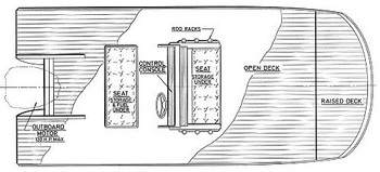 Small Plywood Sailboat Plans Malaysia, 60 Sport Fishing Boats For Sale English, Class 6 Maths Chapter 5 Question Answer Google